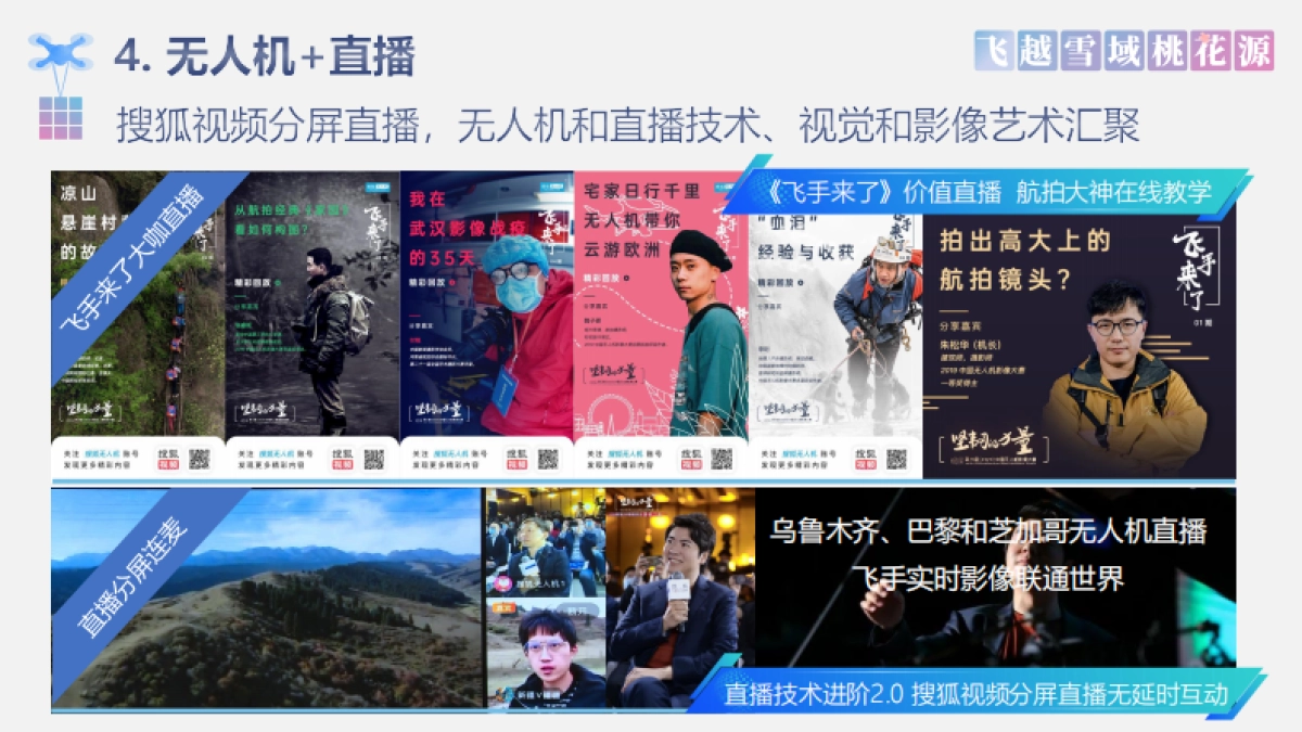 搜狐无人机飞手节营销方案_第7页