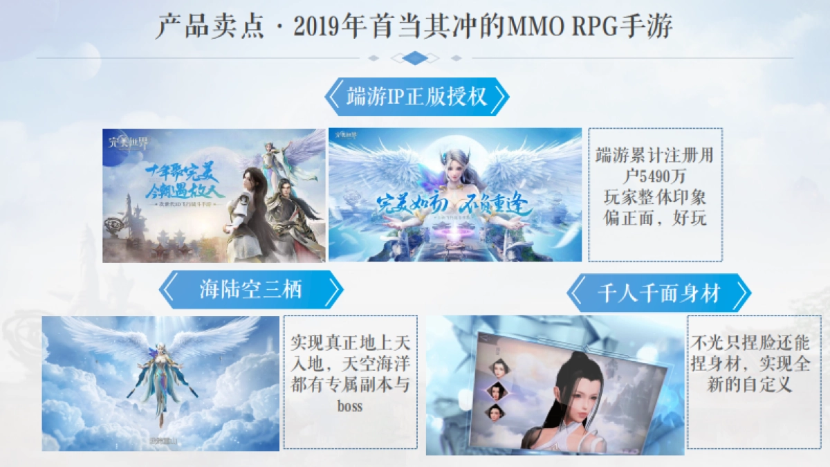 完美世界手游上市方案_第6页