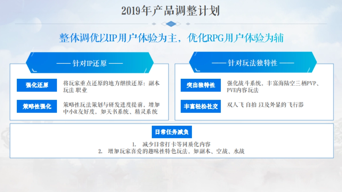 完美世界手游上市方案_第8页
