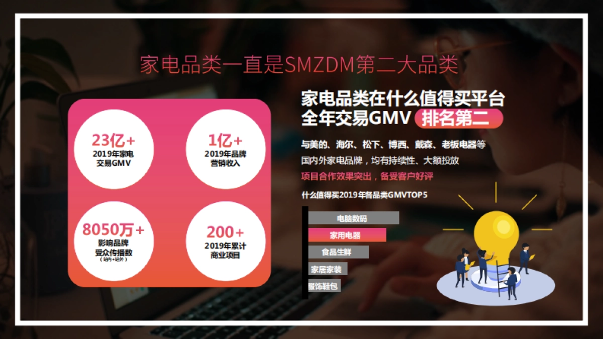 西门子X什么值得买双12商业合作方案_第10页