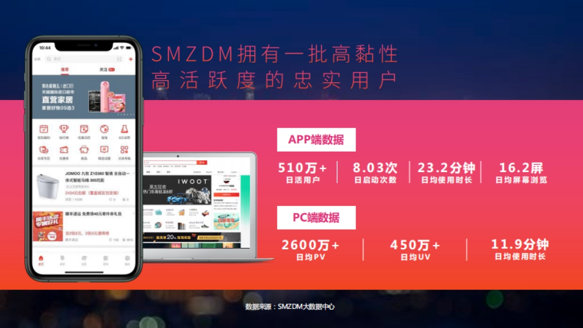 西门子X什么值得买双12商业合作方案_第6页