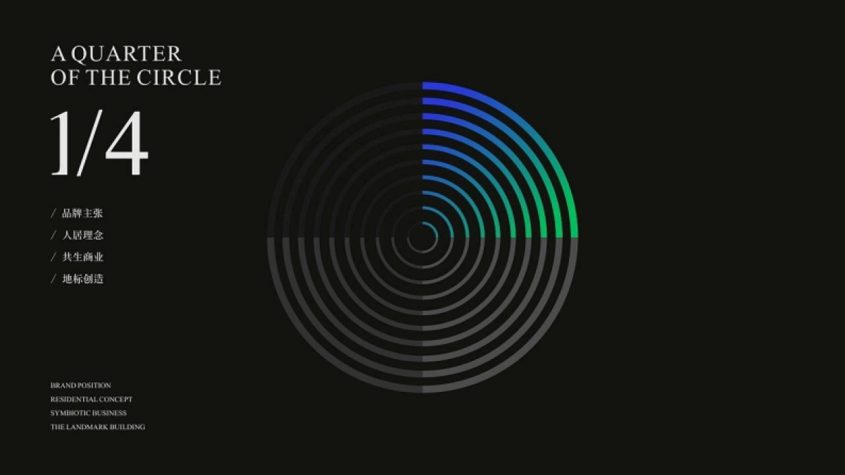 中港双城记战略发布会视觉方案_第7页