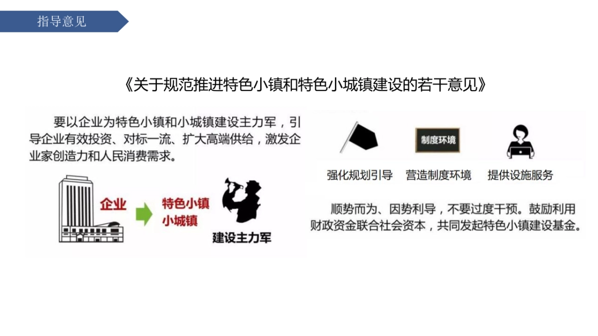 2020红茶小镇运营策划提案_第7页