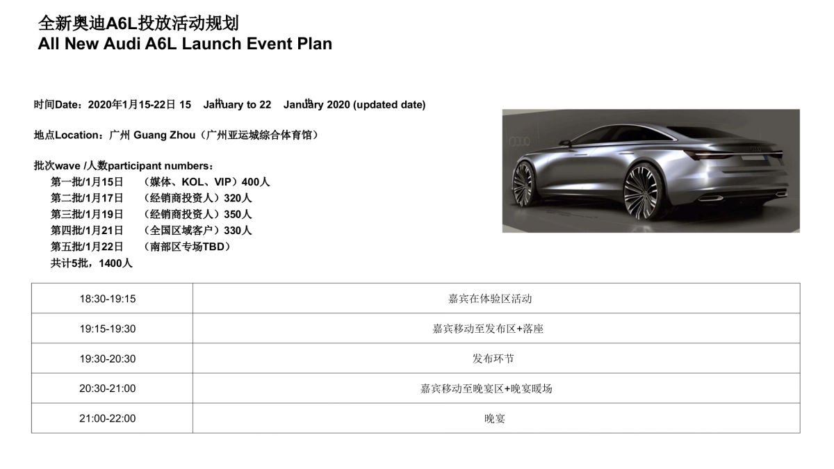 2020全新奥迪A6上市发布会活动策划方案_第2页