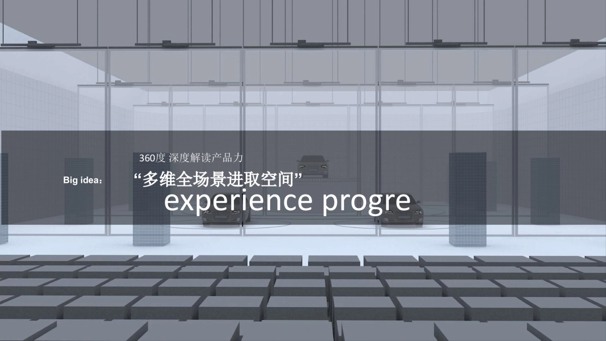 2020全新奥迪A6上市发布会活动策划方案_第6页