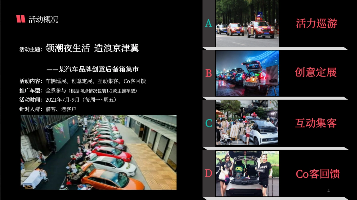 领客后备箱集市领潮夜生活造浪京津冀主题活动策划方案_第4页