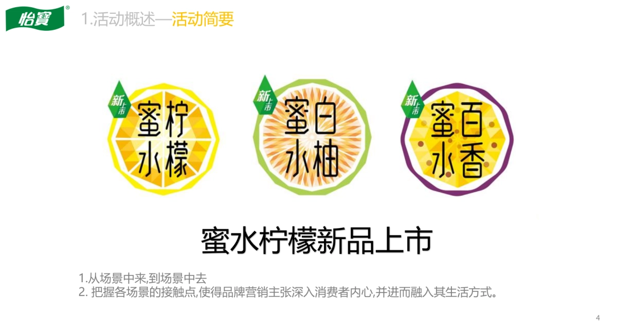 怡泉蜜水柠檬饮料新品线下活动执行方案_第4页
