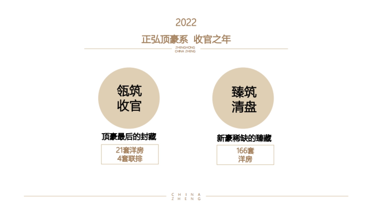 2022房地产年度体验深化推广计划方案_第4页