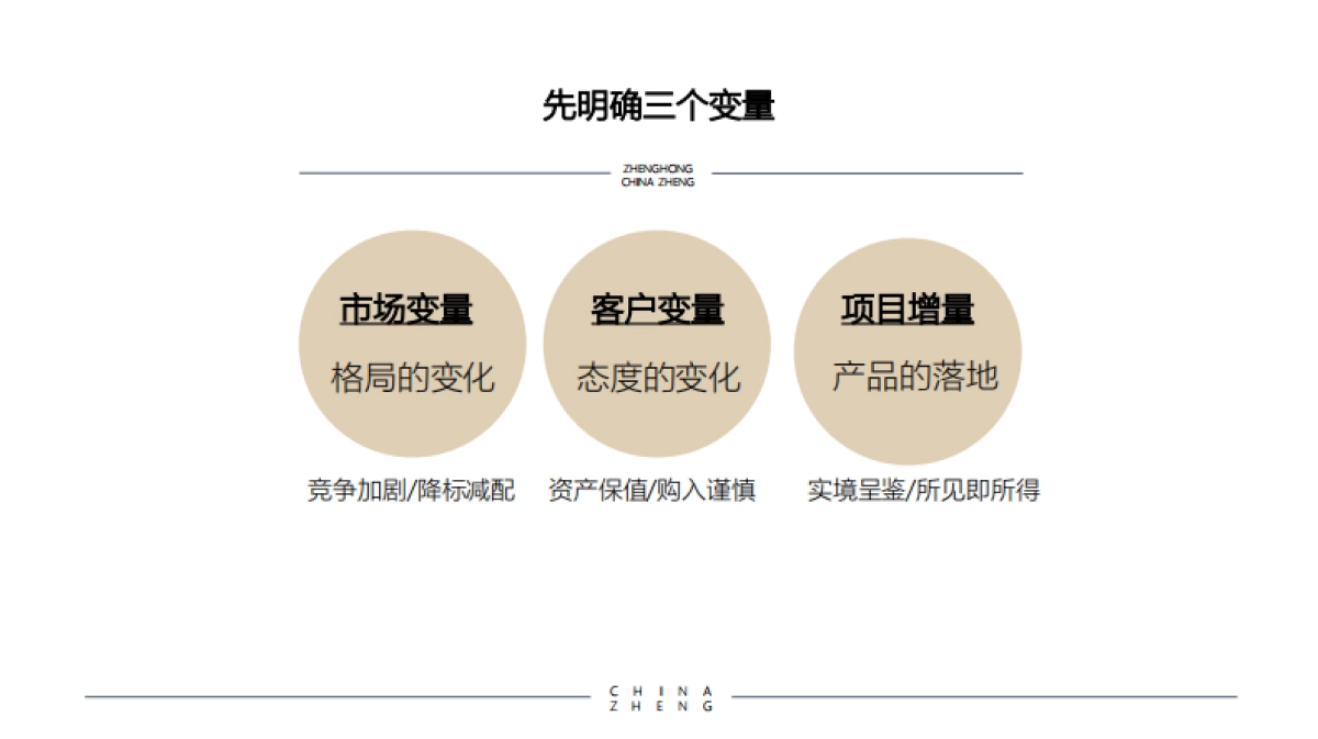 2022房地产年度体验深化推广计划方案_第6页