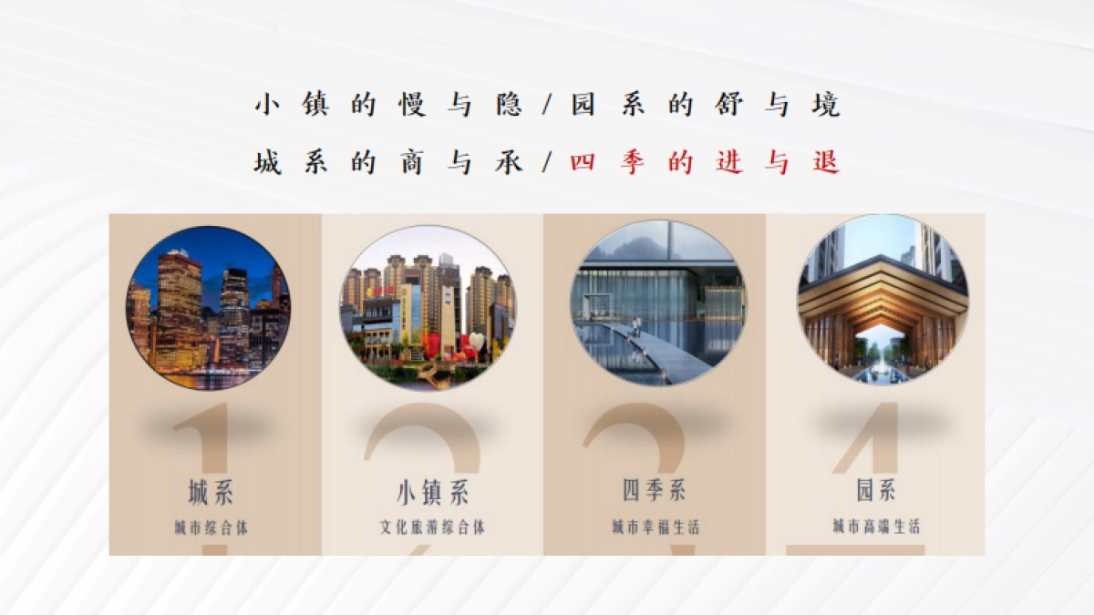 2022房地产品牌落地、四季系产品定位方案_第8页