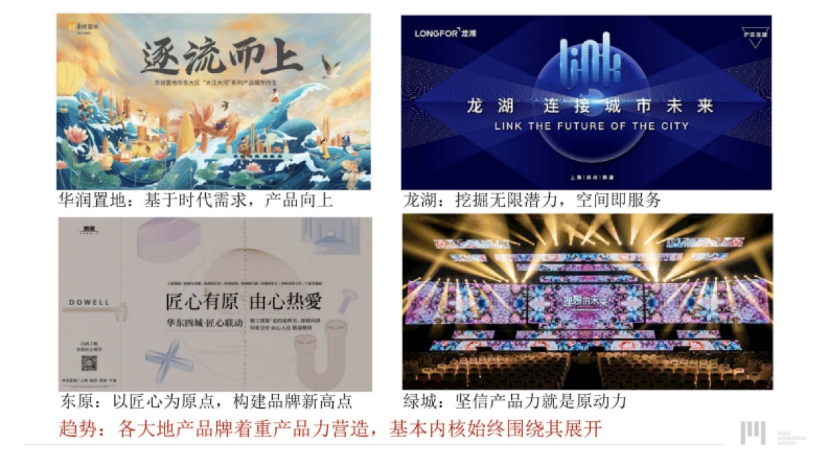 2022房企品牌推广策略中标方案_第7页