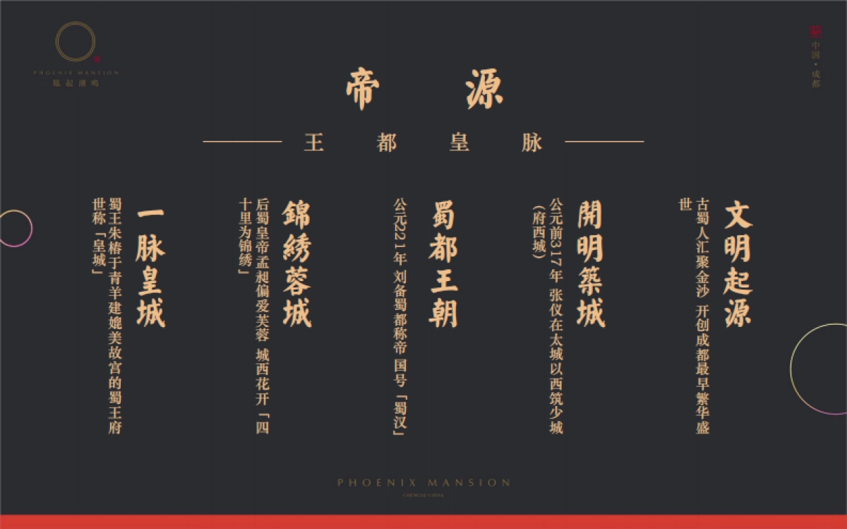 2022凤起嘲鸣项目推广方案_第3页