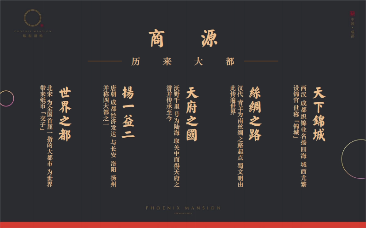 2022凤起嘲鸣项目推广方案_第5页