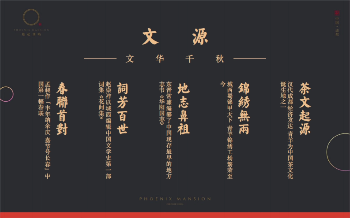 2022凤起嘲鸣项目推广方案_第6页