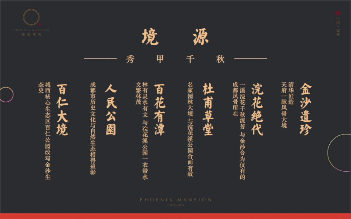 2022凤起嘲鸣项目推广方案_第9页