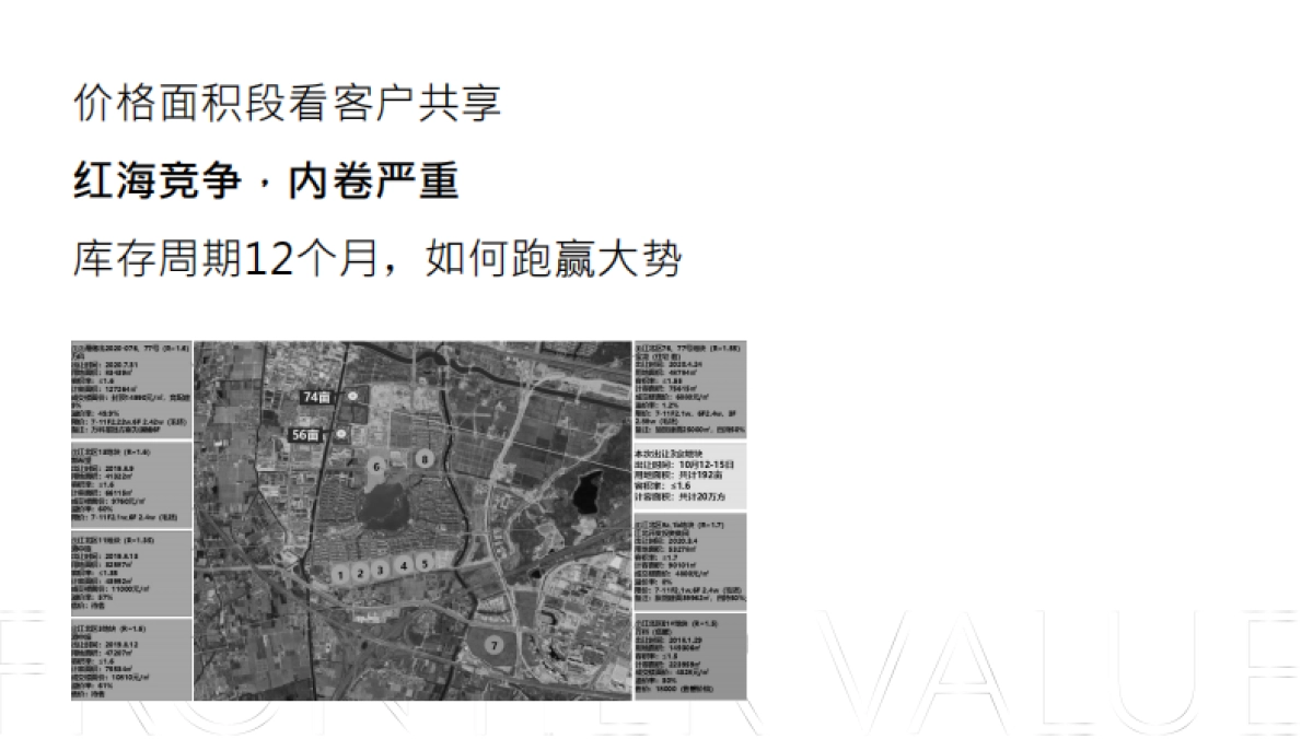 2022宁波大唐久云府推广策略方案_第8页