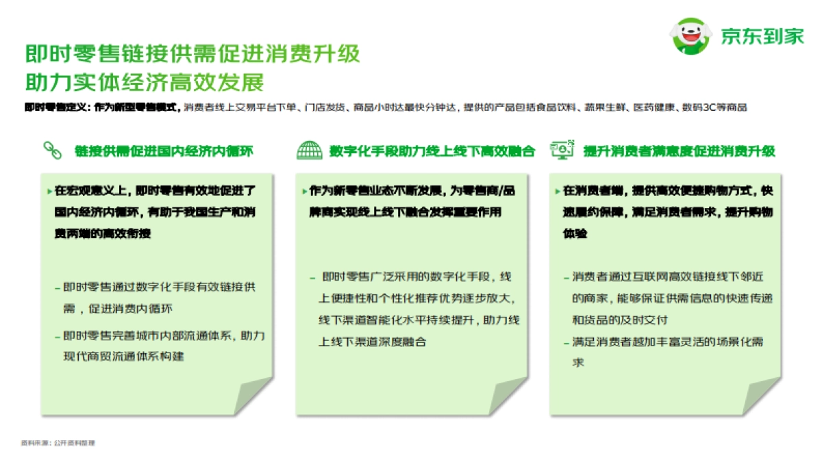 2023年京东到家快消品牌合作通案_第4页