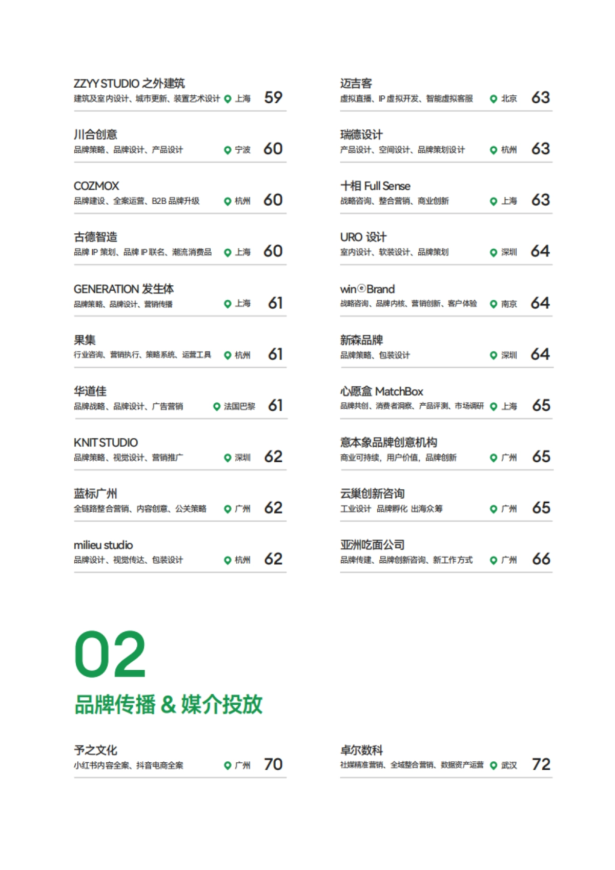 2023中国品牌服务商手册_第10页