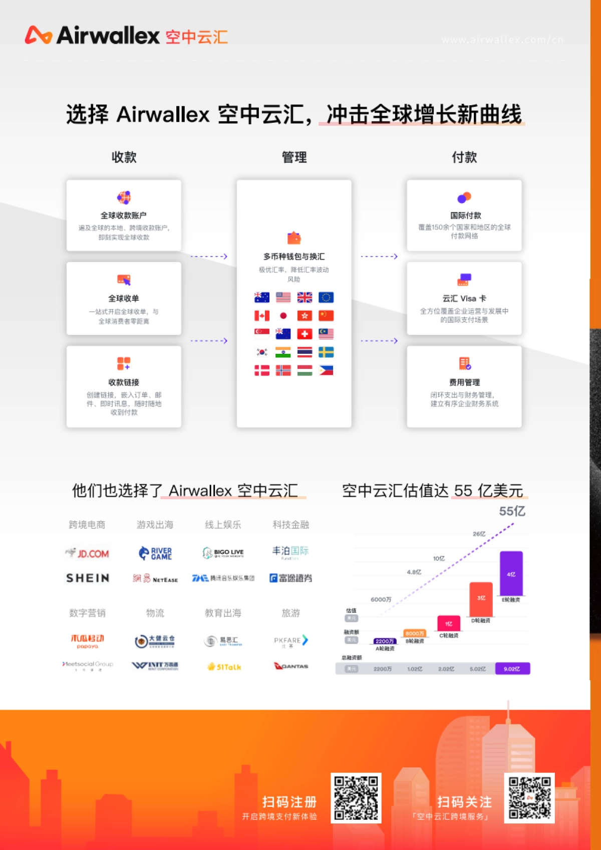 2023中国品牌服务商手册_第3页