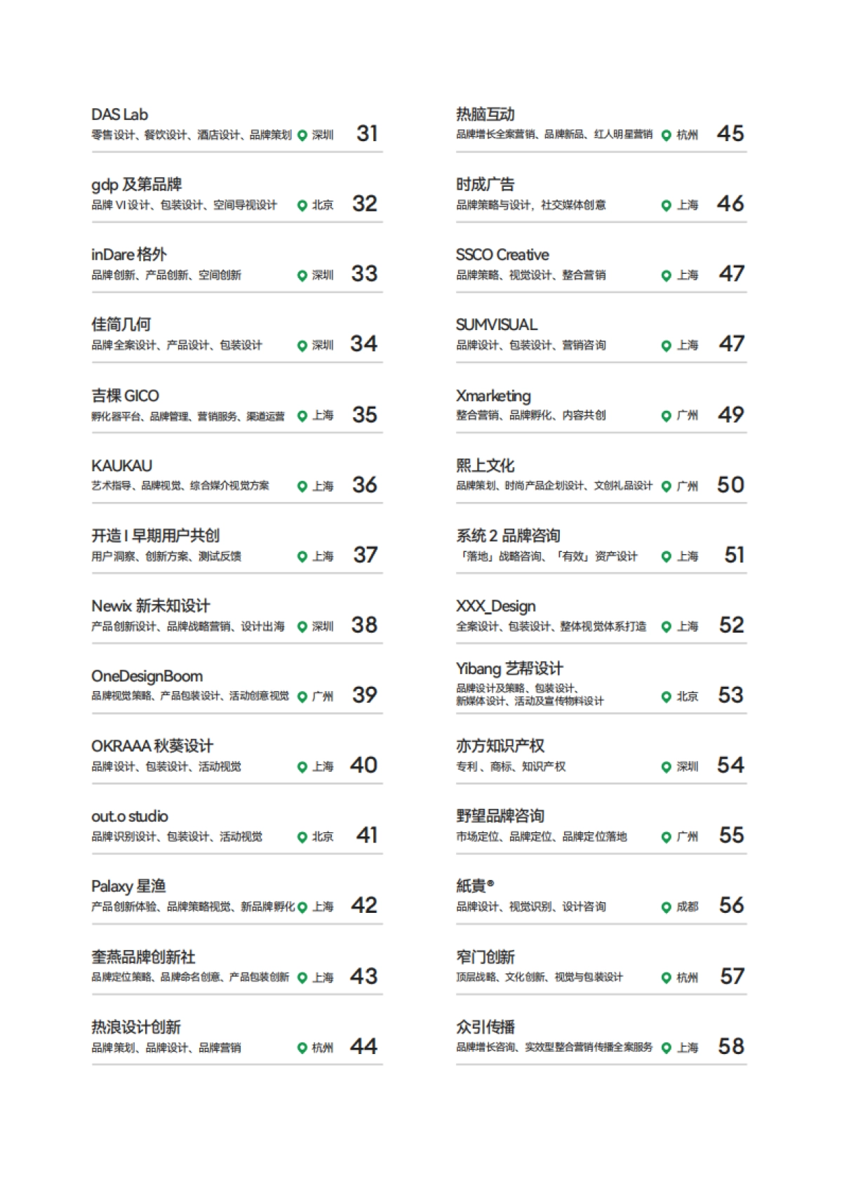 2023中国品牌服务商手册_第9页