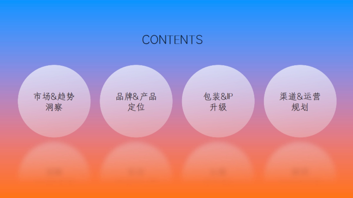 艾麦AIMYSELF代餐燕麦品牌策划全案_第3页