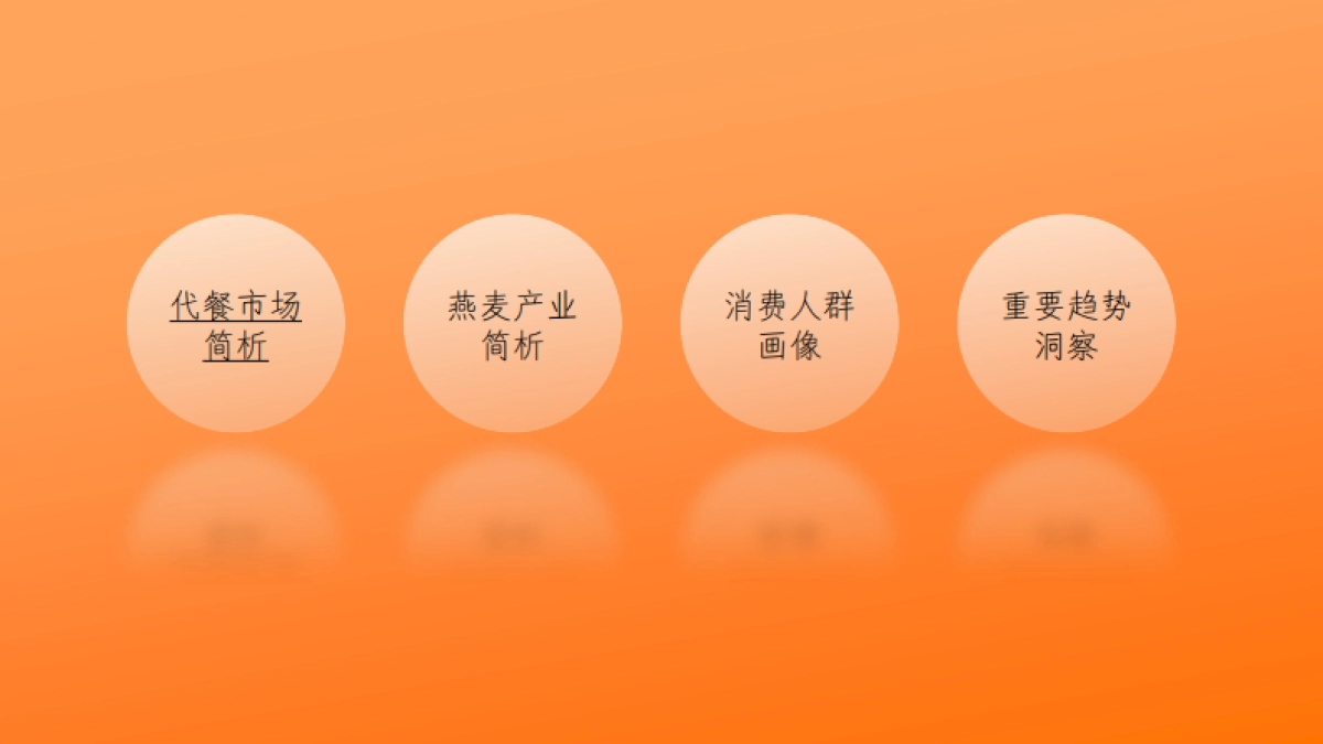 艾麦AIMYSELF代餐燕麦品牌策划全案_第5页