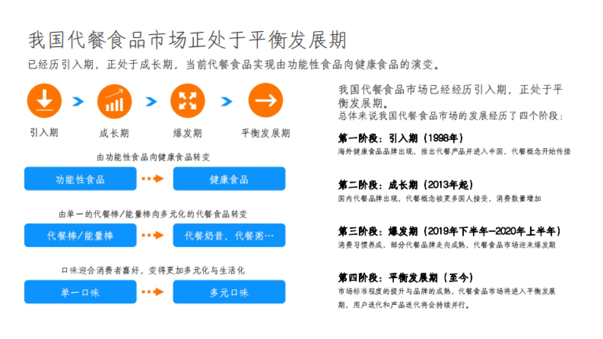 艾麦AIMYSELF代餐燕麦品牌策划全案_第9页
