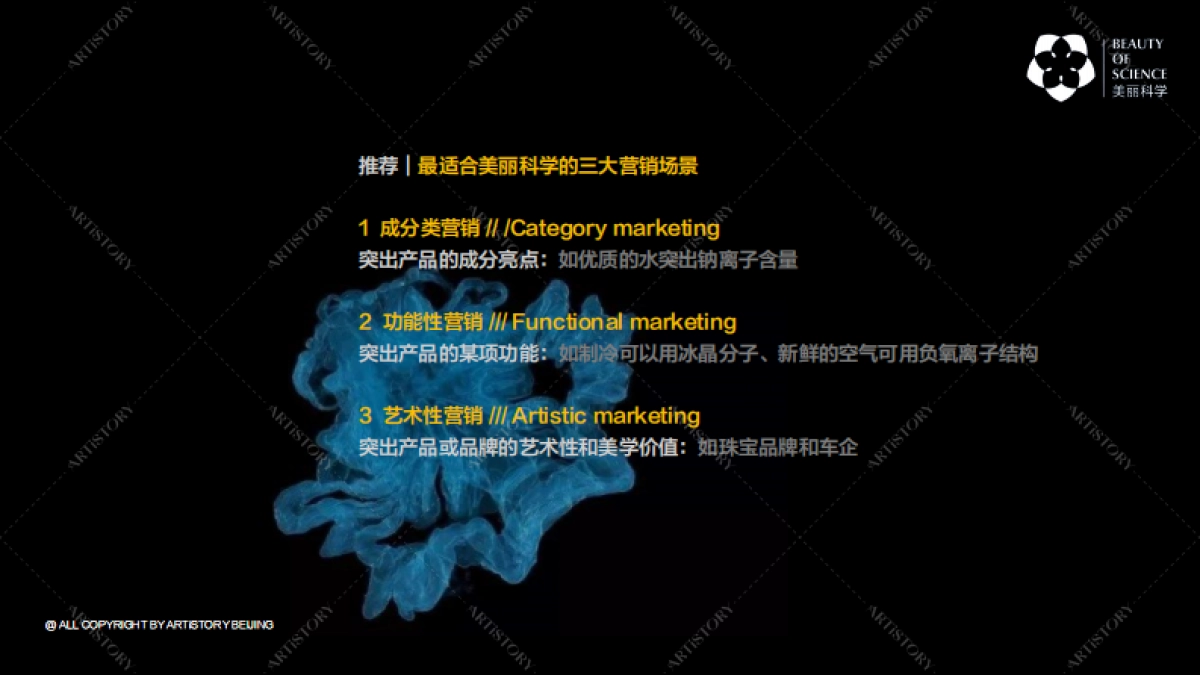 北京艺述事-美丽科学IP介绍_第6页
