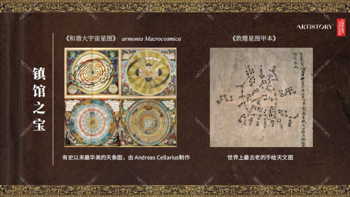 大英图书馆IP合作介绍_第10页