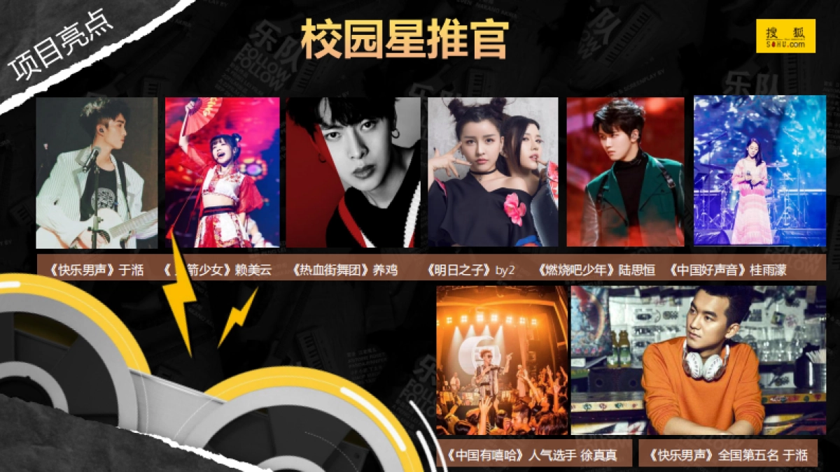 当燃是乐队大学生扶持计划方案_第10页