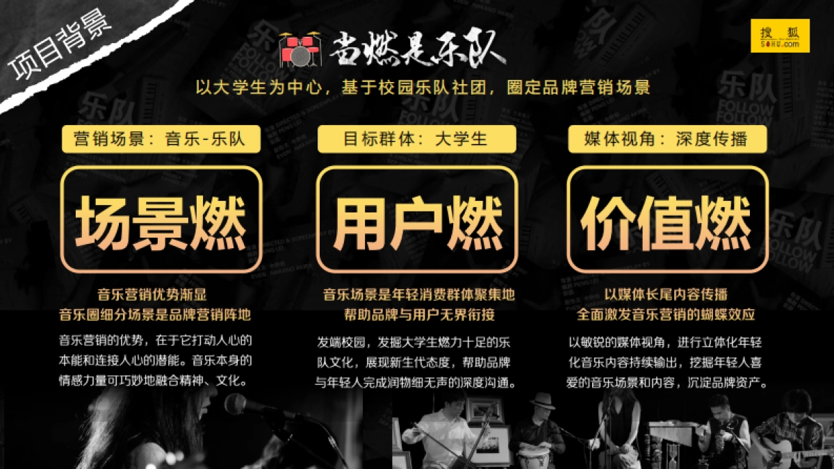 当燃是乐队大学生扶持计划方案_第6页