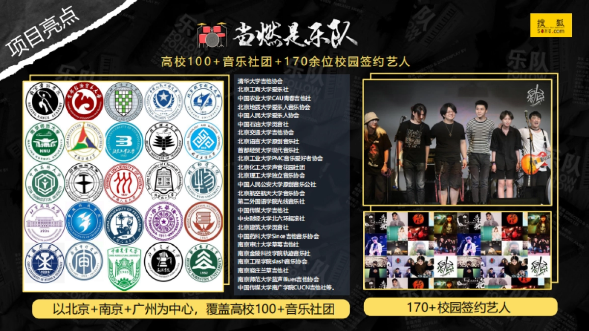 当燃是乐队大学生扶持计划方案_第8页