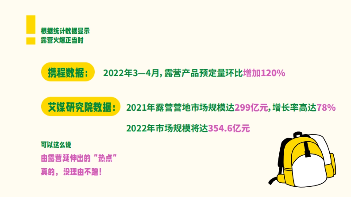 韩国旅游发展局成都办事处露营方案_第3页