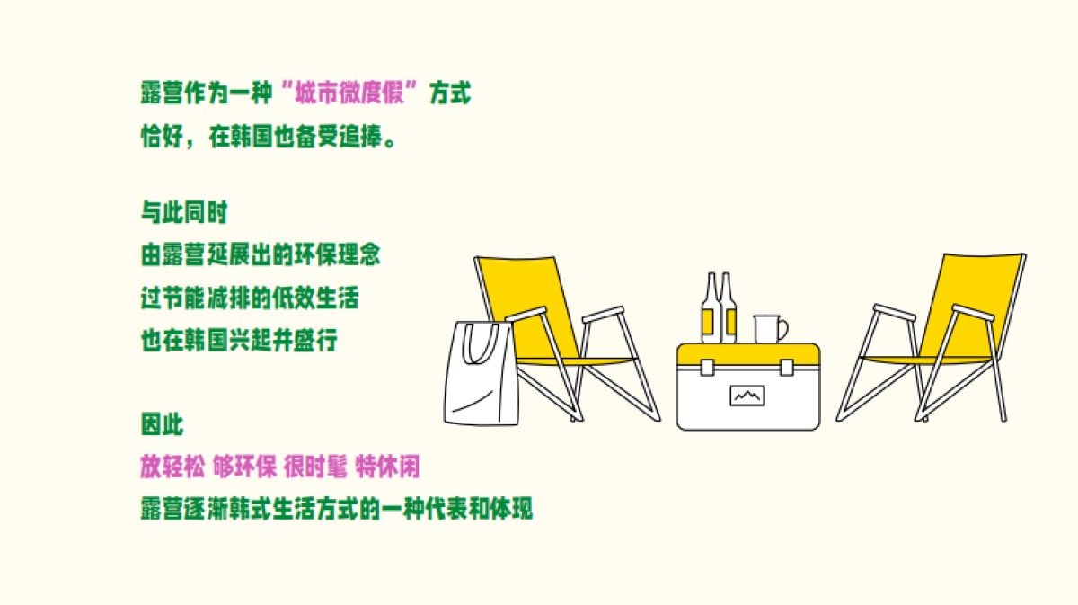 韩国旅游发展局成都办事处露营方案_第4页