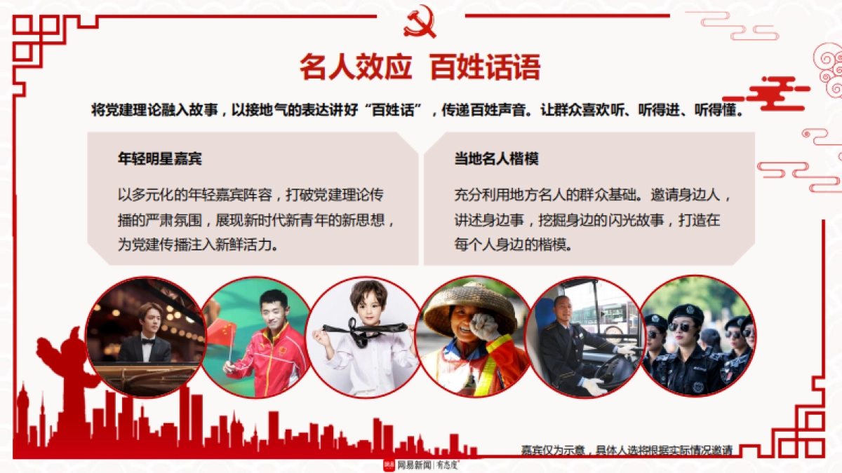 红色IP品牌建设理论方案_第6页