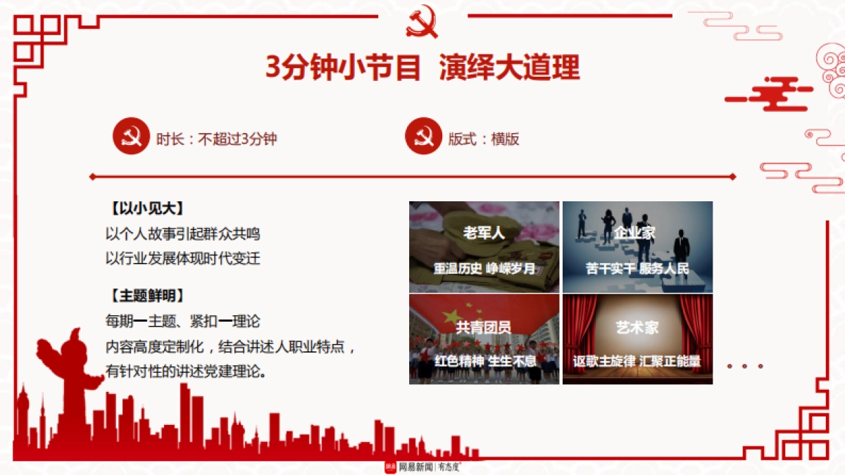 红色IP品牌建设理论方案_第7页