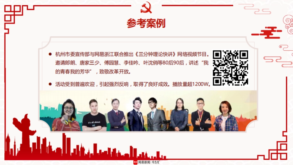 红色IP品牌建设理论方案_第8页