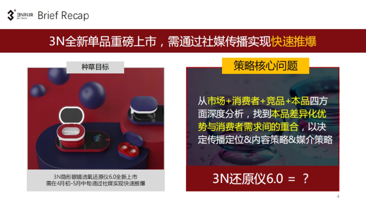 美瞳清洗器新品上市社媒传播方案_第4页