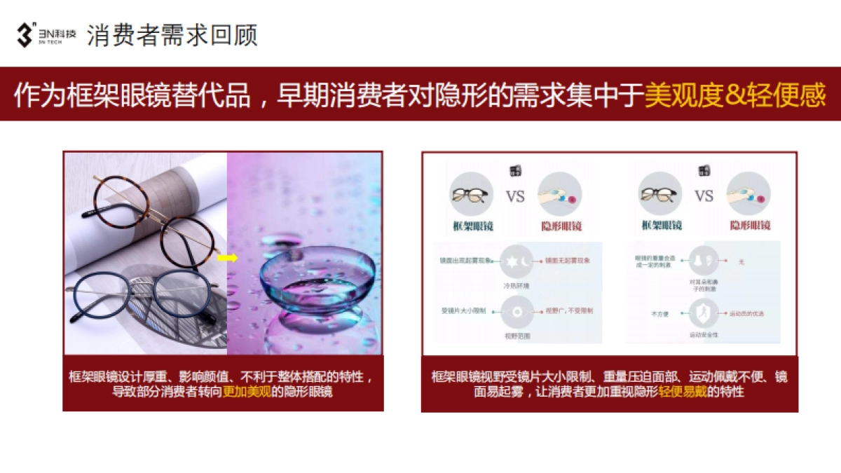 美瞳清洗器新品上市社媒传播方案_第7页