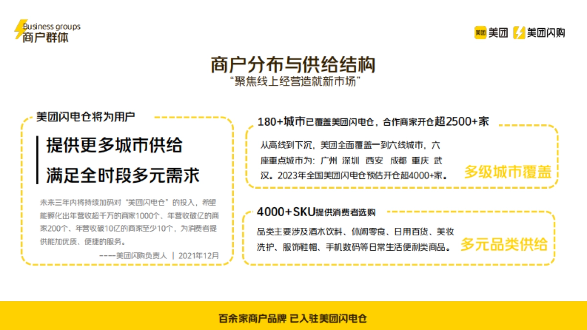 美团闪购—美团闪电仓·合作手册_第7页