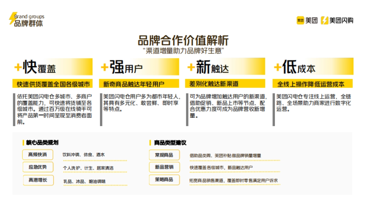 美团闪购—美团闪电仓·合作手册_第8页