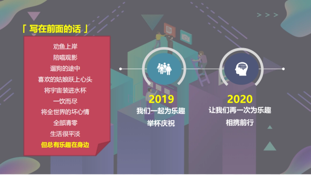 南飞鸿乐荟里微信运营方案_第3页