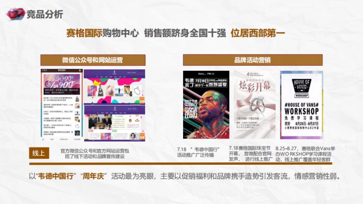 南飞鸿乐荟里微信运营方案_第8页