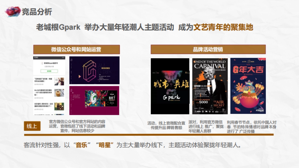 南飞鸿乐荟里微信运营方案_第9页