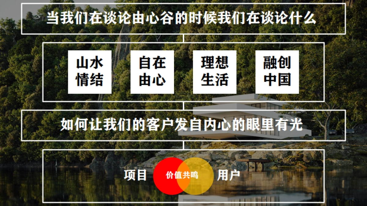 融创由心谷策略沟通案_第3页