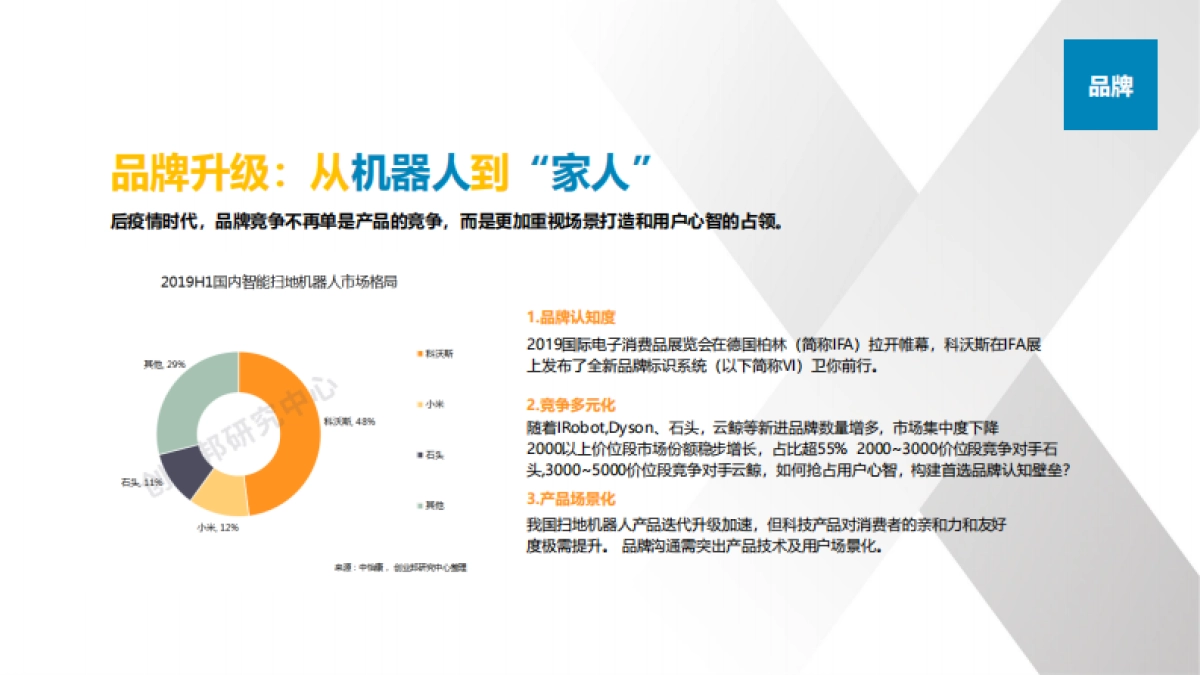 扫地机器人科沃斯T9上市整合营销方案_第5页