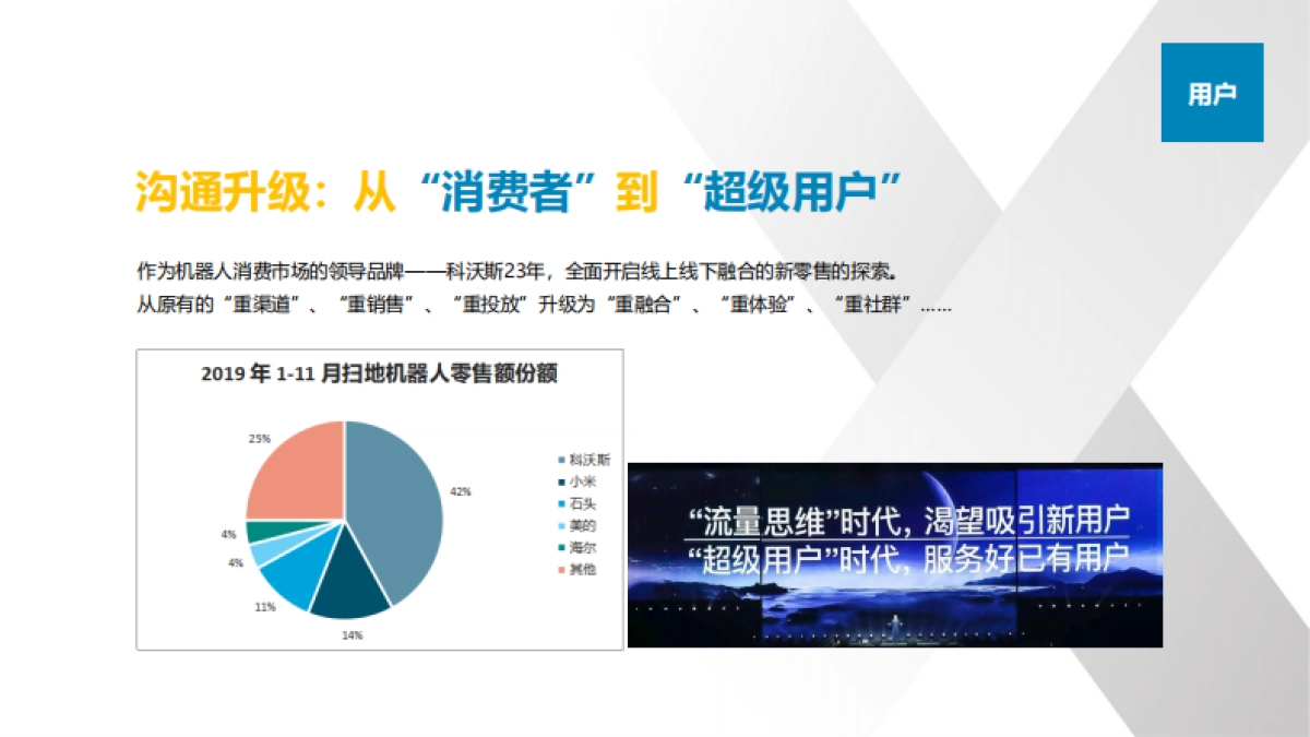 扫地机器人科沃斯T9上市整合营销方案_第6页