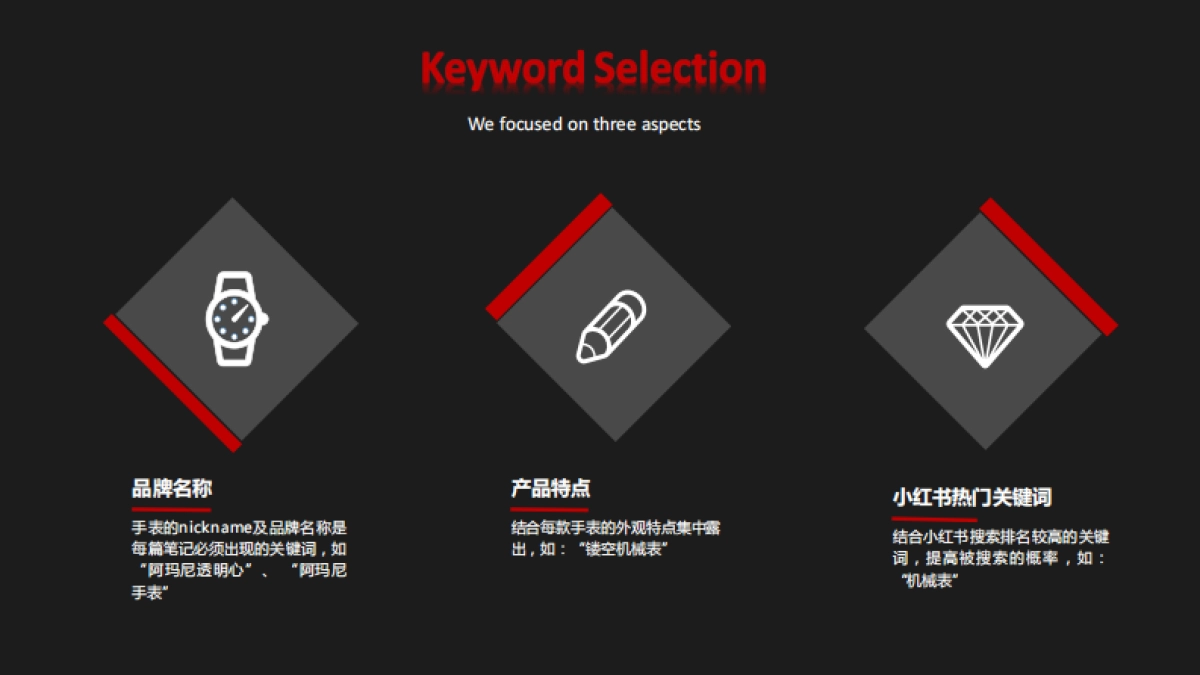 奢侈品品牌小红书种草结案报告_第10页