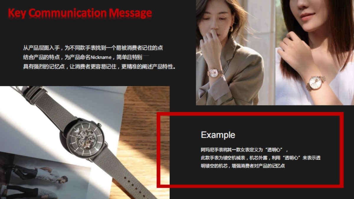 奢侈品品牌小红书种草结案报告_第6页