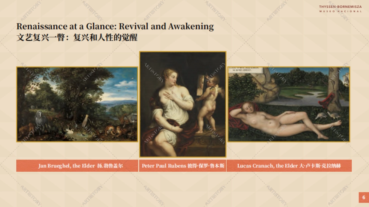 提森-博内米萨国立博物馆IP合作介绍_第6页